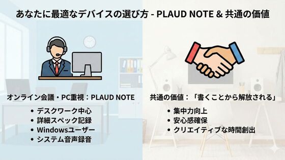 通話録音機能の仕組みと使い勝手の比較