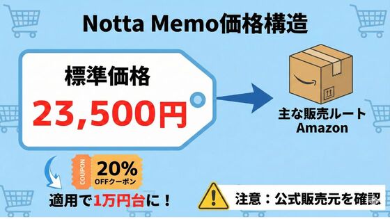 Notta Memoの気になる価格と購入方法