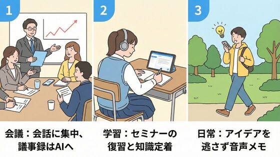 Notta Memoの価格を賢く活用して仕事の効率を上げる方法