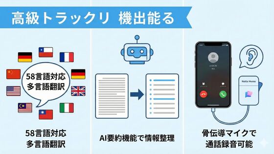 Notta Memoの価格に見合う実用的な文字起こし機能