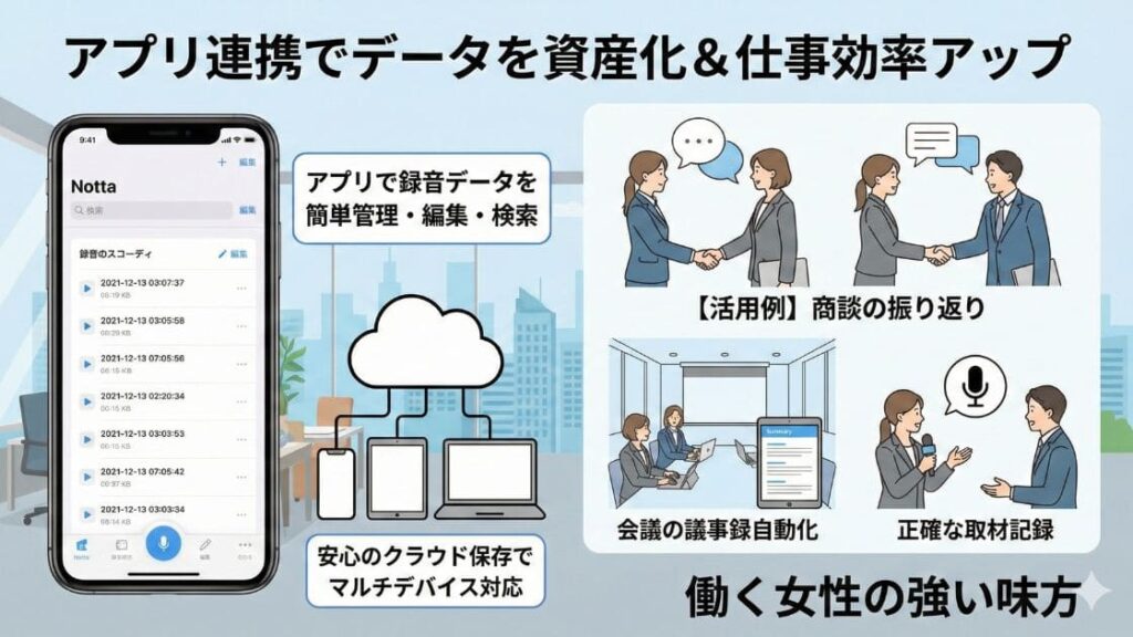 Notta Memoを仕事で活用する具体的なシーン