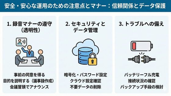 plaud note proでオンライン会議後のワークフローを最適化