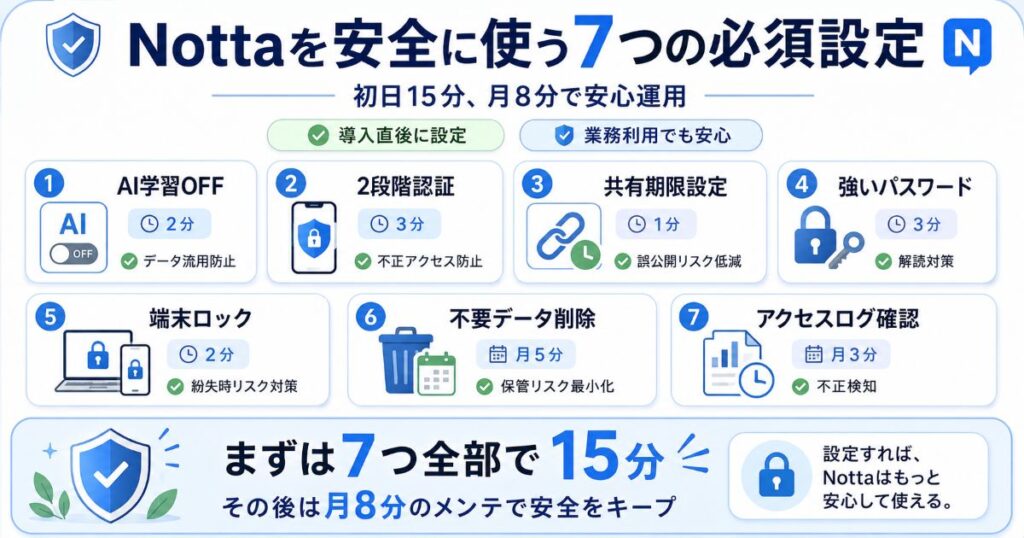 Nottaを安全に使う7つの必須設定