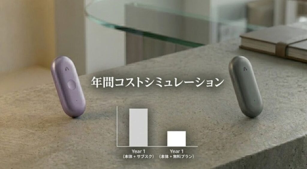 サブスク込みの年間コストシミュレーション～本体価格だけで比較すると損する