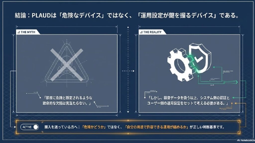 plaudの危険性は本当？先に結論を解説