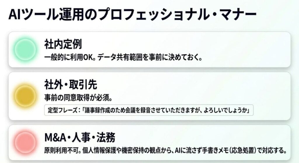 会議でAIツールを使う時の3つのマナーと注意点