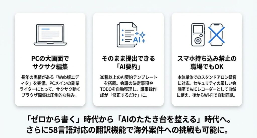 Notta Memoを本音レビュー！使ってわかった5つのメリット
