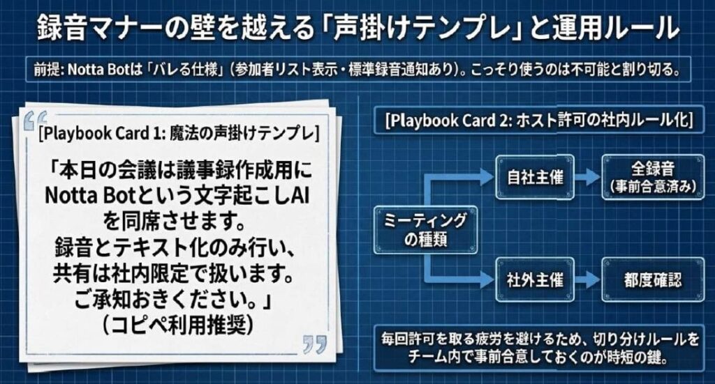 Zoom録音で「バレる？」「許可は？」気になるマナー完全ガイド