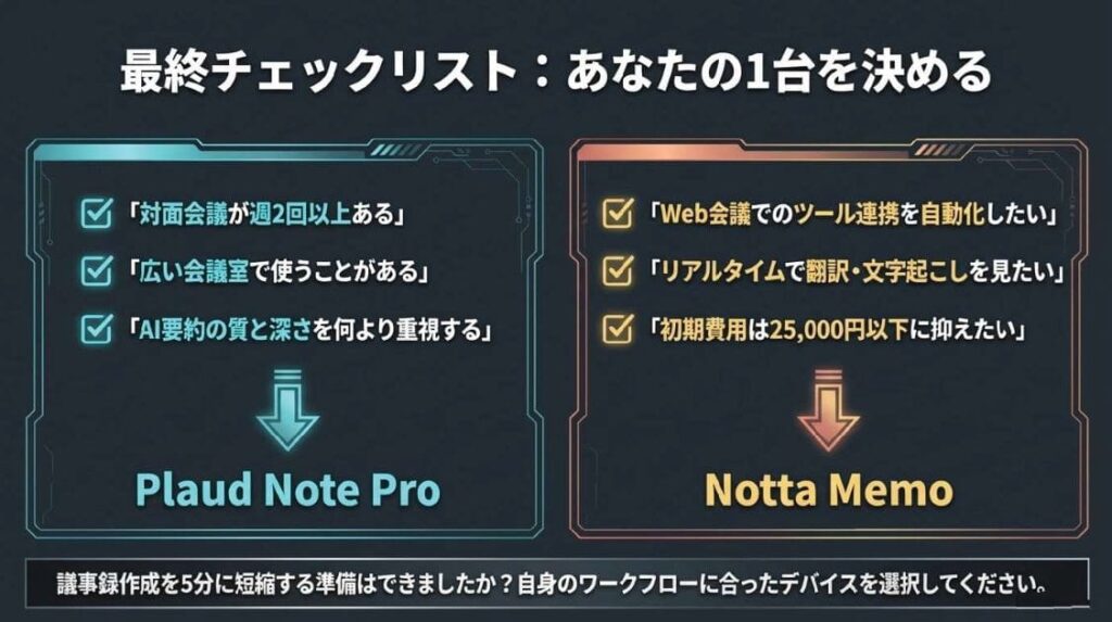 まとめ：Plaud Note ProとNotta Memo比較で失敗しない選び方