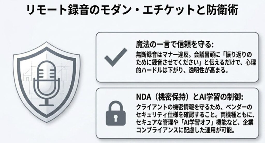 リモートワーカーのための録音マナーと注意点3つ