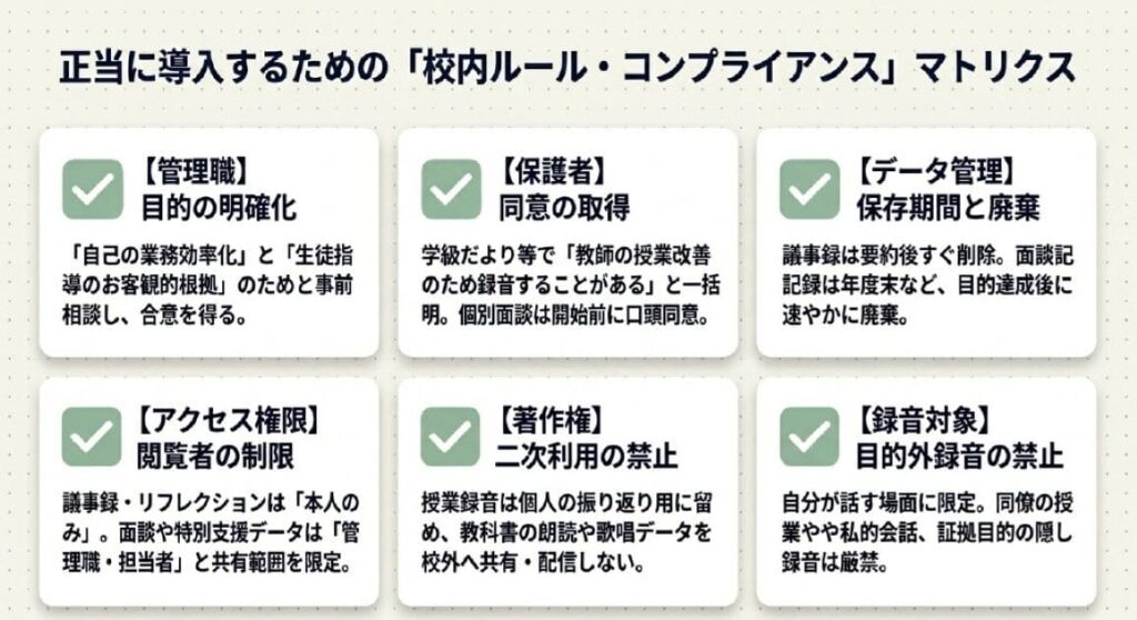 項目2. 校長・教頭への事前相談で押さえるべきポイント