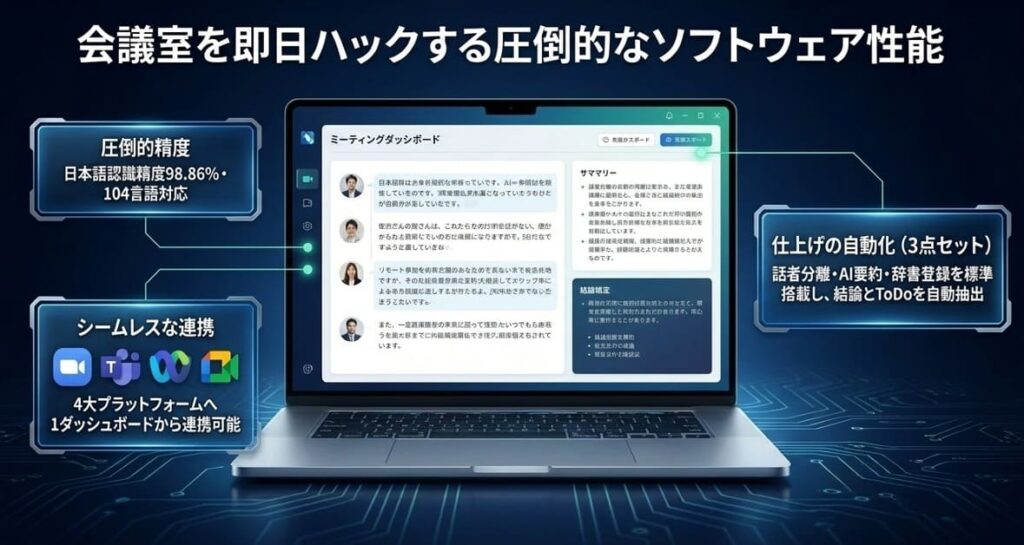 Nottaが"Web会議の即日ハック"に強い3つの理由