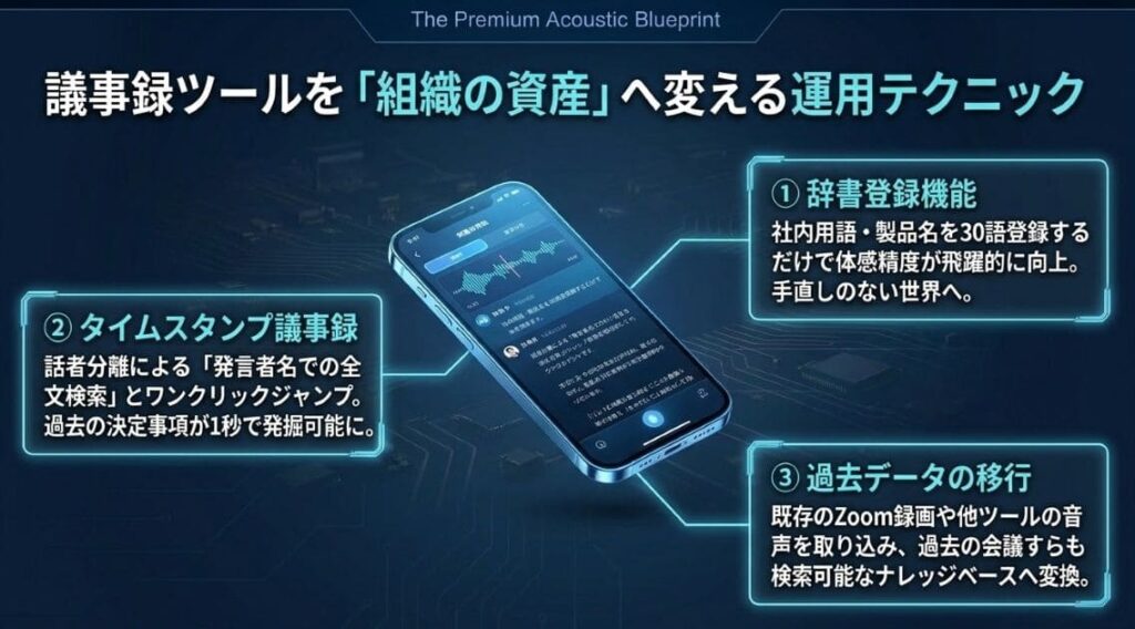 Web会議の録音・文字起こしツールを賢く使い倒す5つの運用テクニック