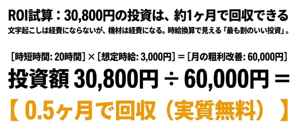 ライターのROI計算！Plaud Note Proは何本書けば回収できる?
