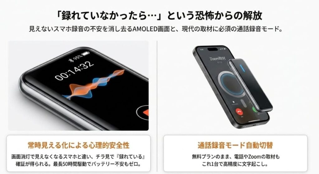 理由3. 通話録音モード自動切替で電話・Zoom取材も1台で完結