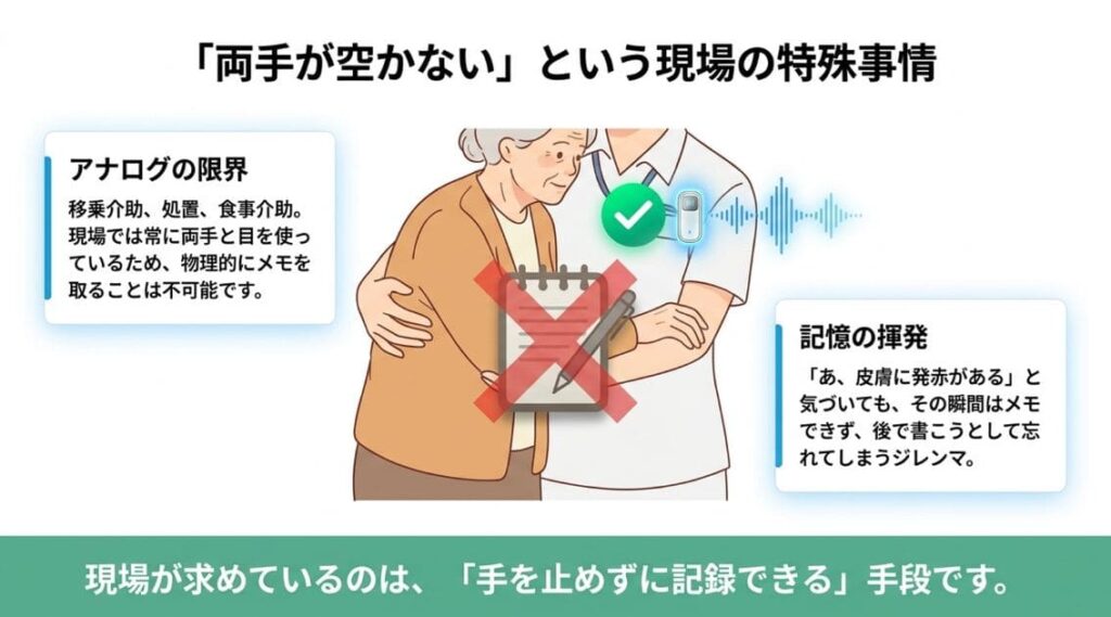 「両手が空かない」介護・看護の特殊事情