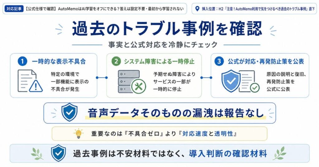 情報漏洩を防ぐ！AutoMemoを安全に使う必須設定3つ