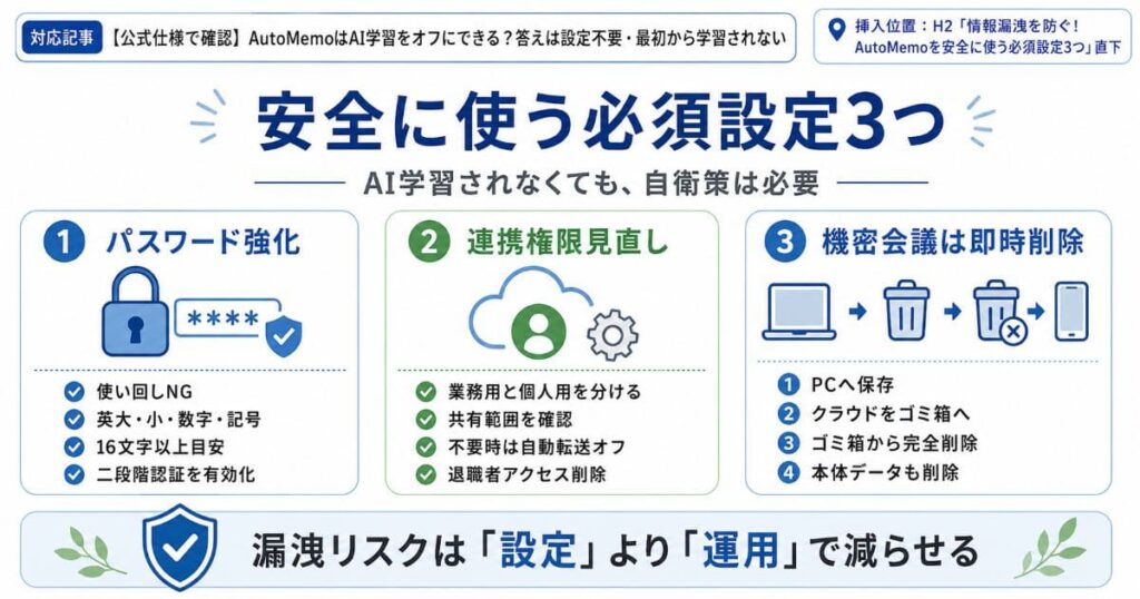 なぜ安全？AutoMemoのデータ保管とAIエンジンの仕組み