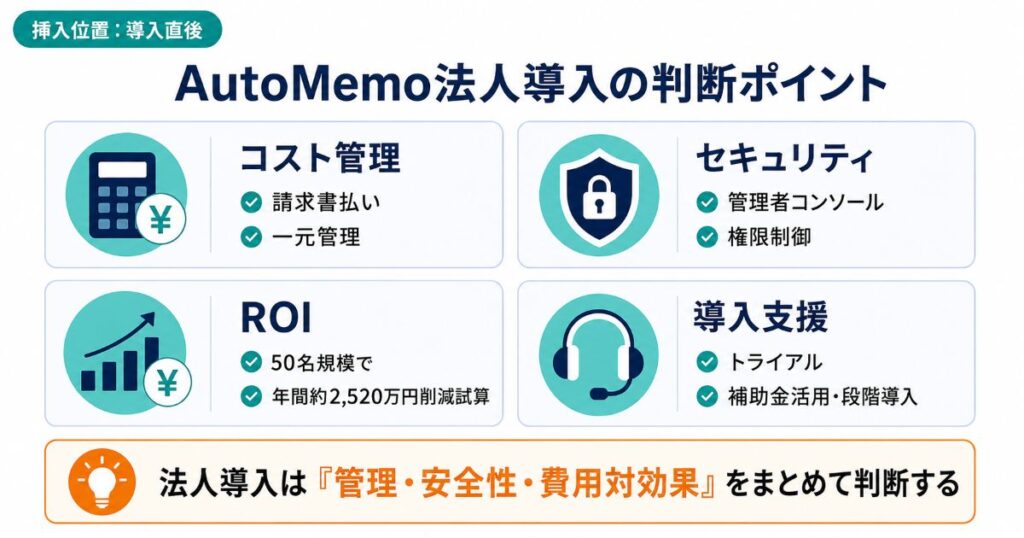 有力な議事録DXの選択肢となります。