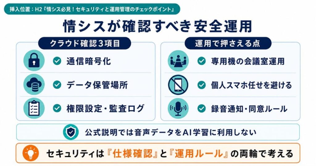 情シス必見！セキュリティと運用管理のチェックポイント