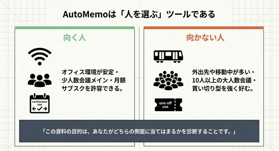 AutoMemoは人を選ぶ製品｜購入前に知るべき7つの真実