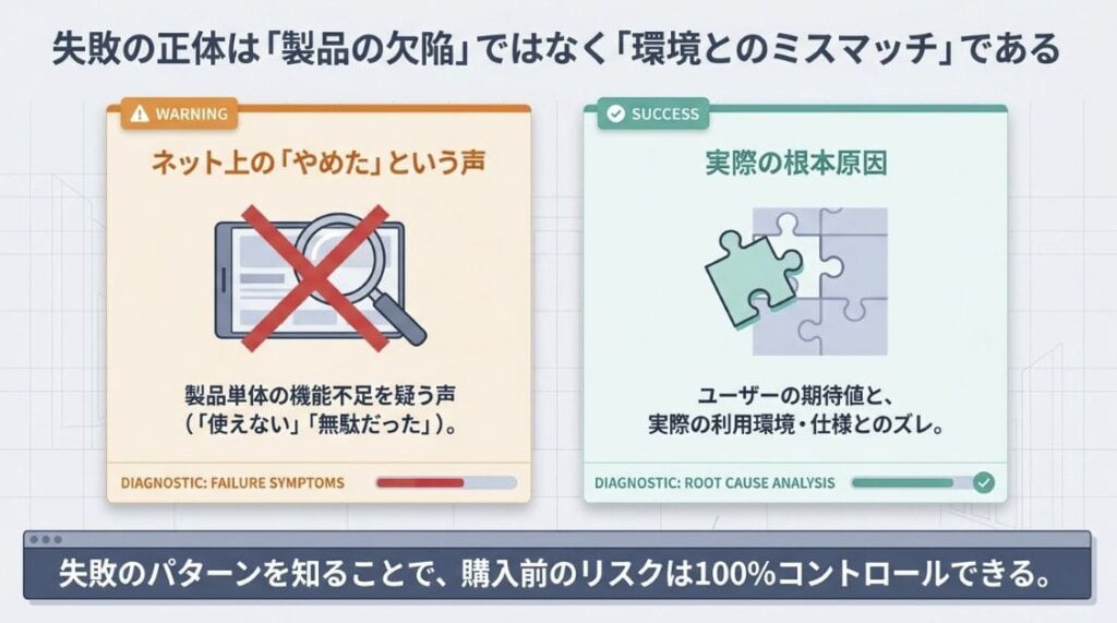AutoMemoを買って後悔・やめた人の5タイプ【リアル失敗ストーリー】