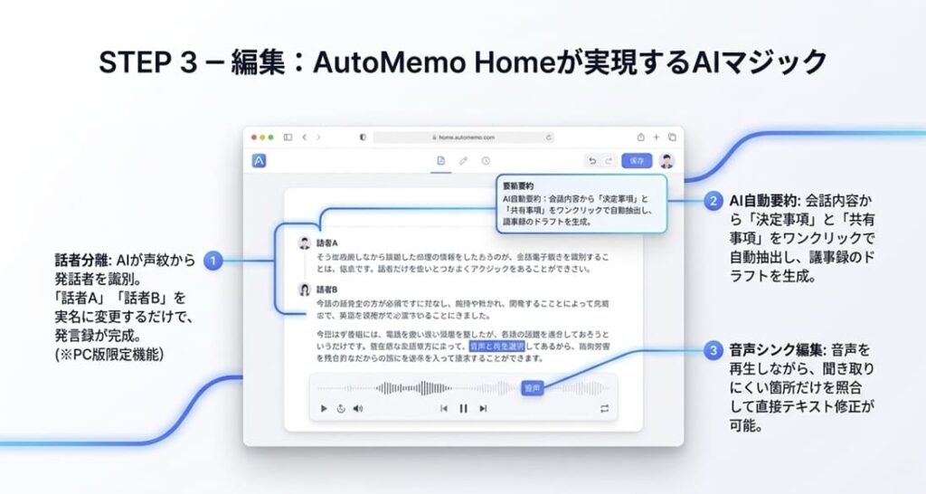 【編集編】AutoMemo HomeでAI要約・話者分離を使いこなす