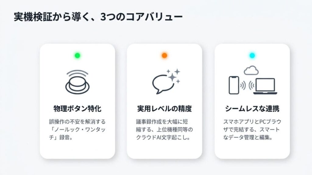 AutoMemo Rの基本スペックと外観デザイン