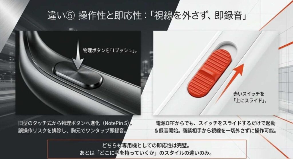違い⑤：専用機としての操作性｜物理スイッチと録音開始スピード