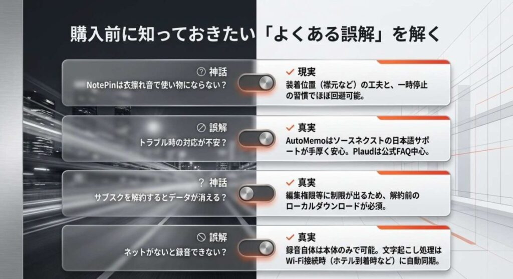 知っておきたい誤解しがちなポイント5つ