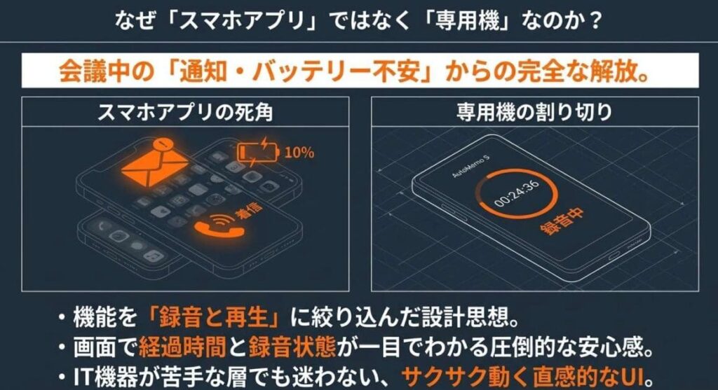 タッチパネル操作が「サクサク使える」と評価される理由
