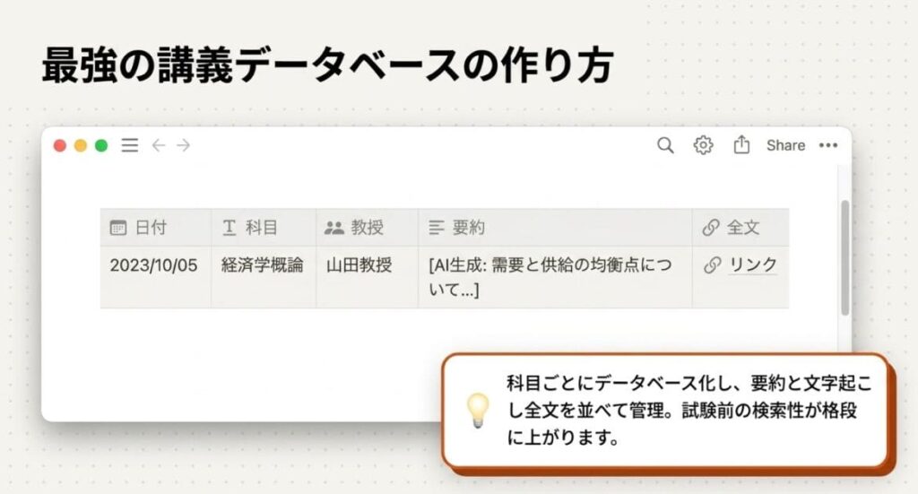 AI要約結果をNotionに整理する手順