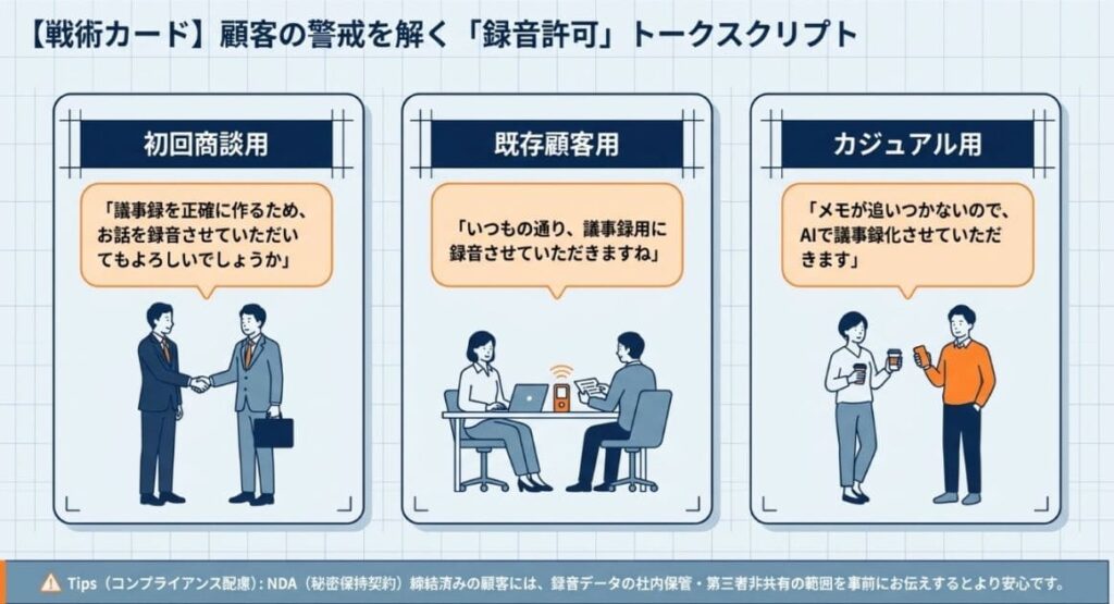 商談現場でレコーダーを出すマナー・トークスクリプト