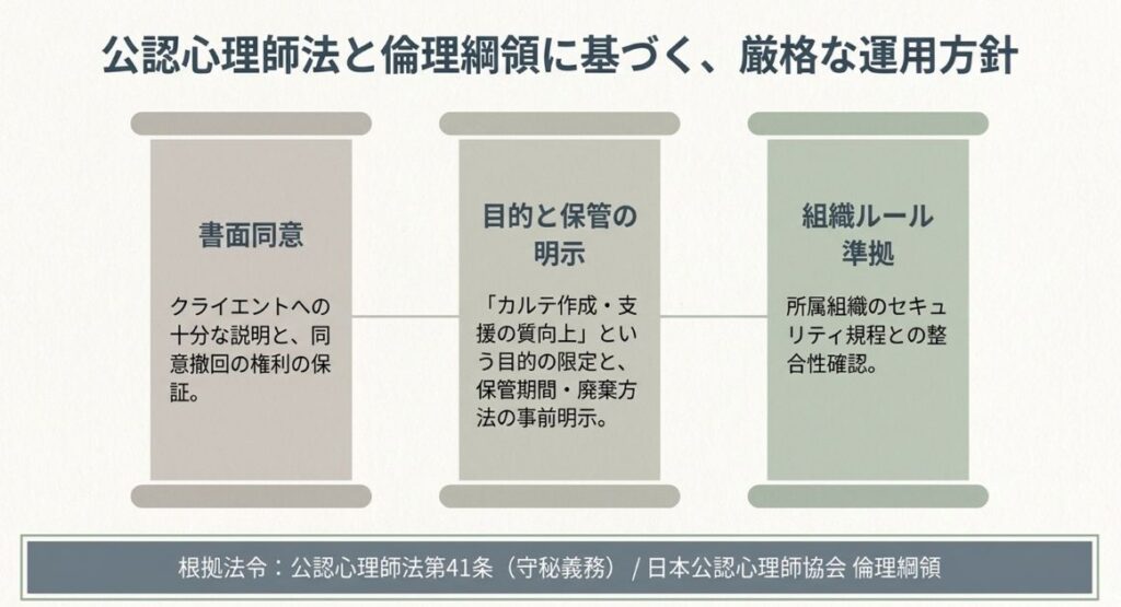 心理士のためのPlaud Note活用シーン5選