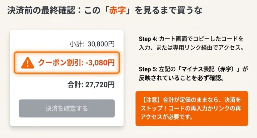 Step4：公式カートでコード入力 or リンク経由アクセス