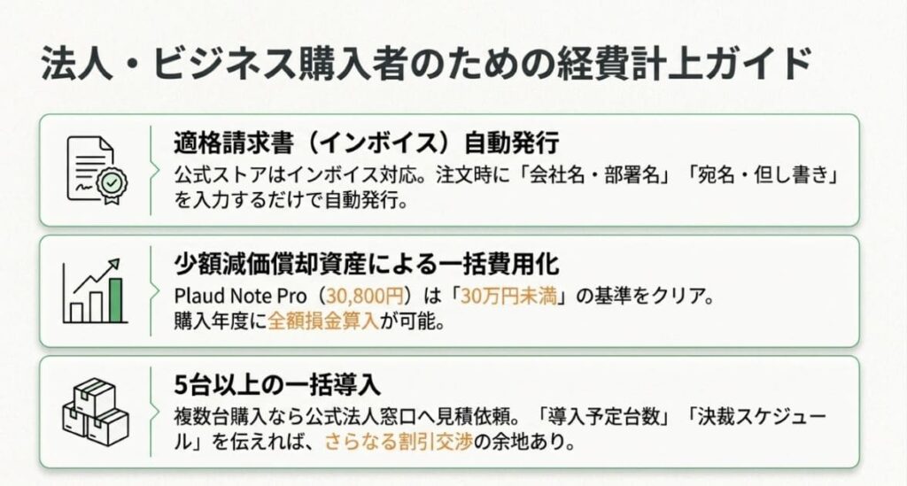 法人購入・経費計上・適格請求書（インボイス）対応