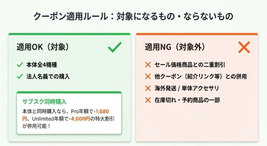対象機種・セット・アクセサリへの適用範囲を全網羅
