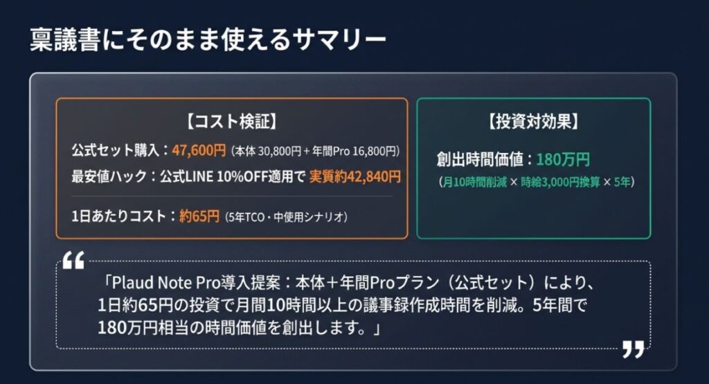 Plaud Note Pro 本体価格＆総額の結論【最新ファクト】