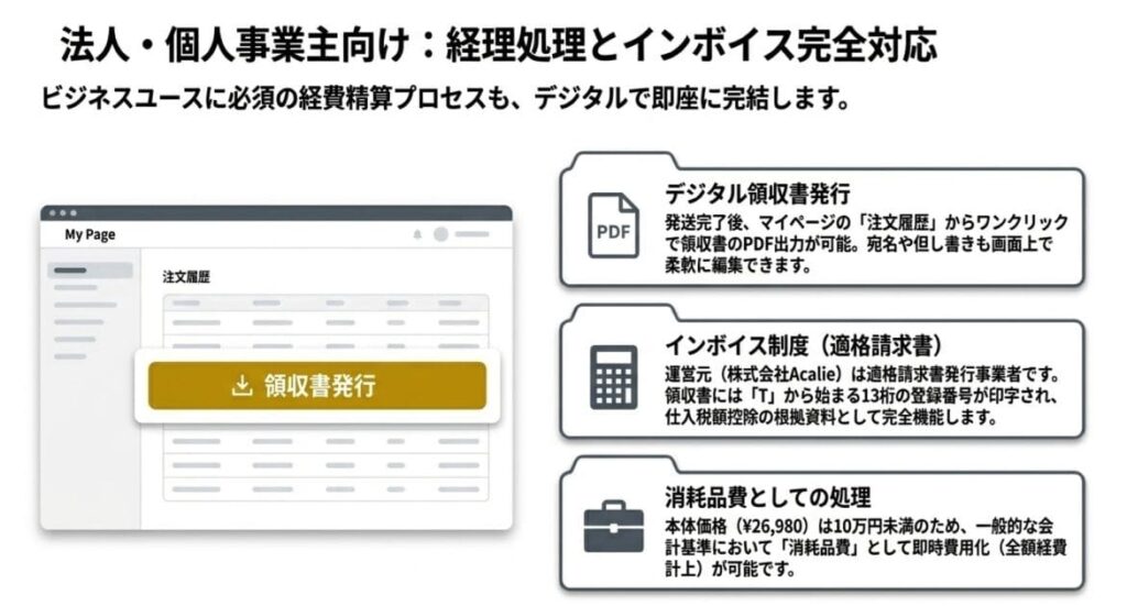 インボイス対応の領収書発行と法人購入の経費処理