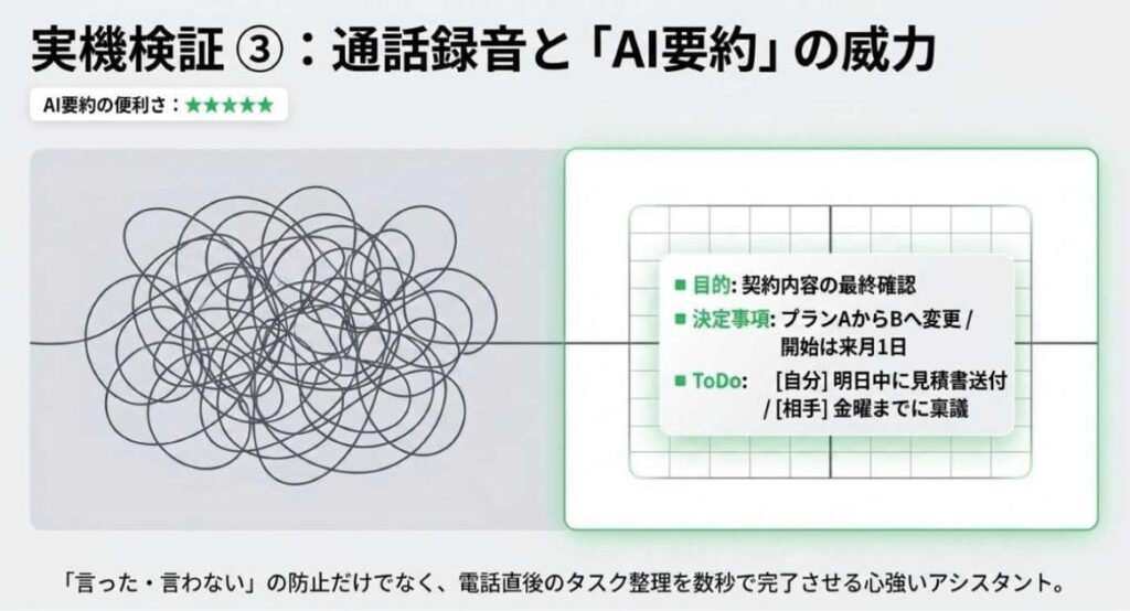 検証③：スマホ通話時の録音と要約のクオリティ