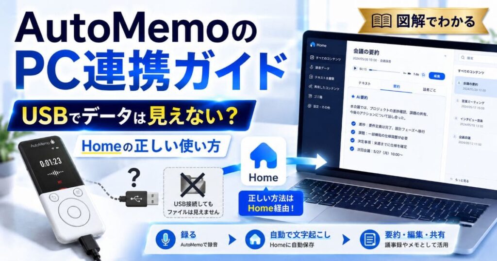 automemo-pc-integration_tukaikata_top