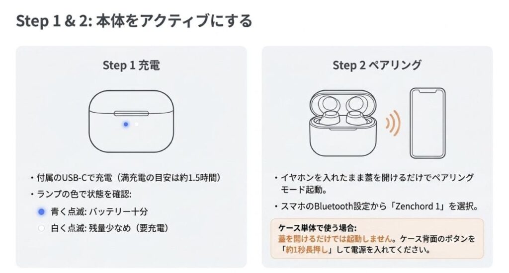 ステップ1:本体を充電する