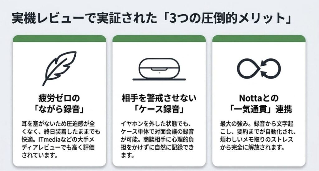 Zenchord 1の良い評判・口コミ｜実機レビューでわかったメリット