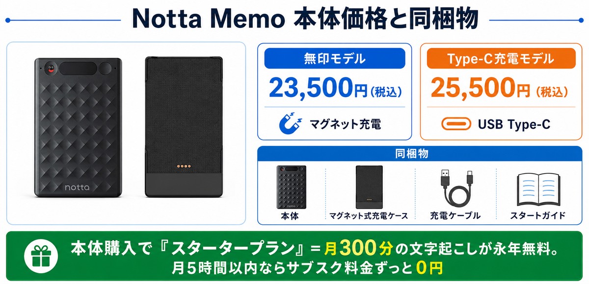本体価格と同梱物（公式情報）