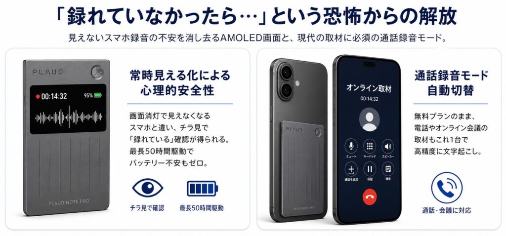 理由3. 通話録音モード自動切替で電話・Zoom取材も1台で完結